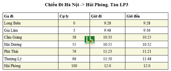 Hình ảnh bài viết