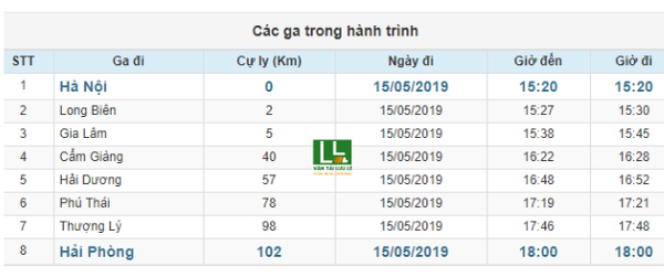 Hình ảnh bài viết