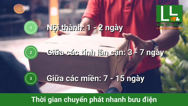 Hình ảnh bài viết