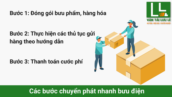 Hình ảnh bài viết