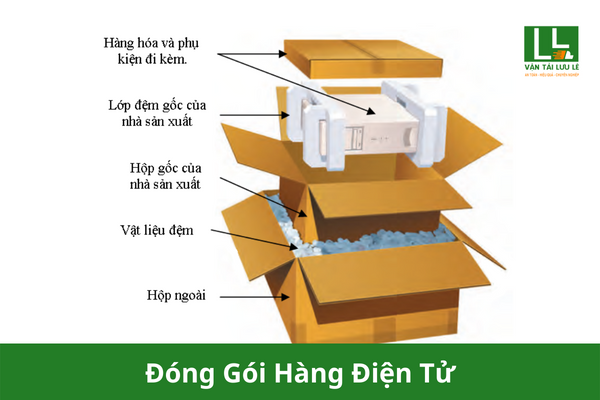 Hình ảnh bài viết