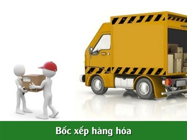 Hình ảnh bài viết