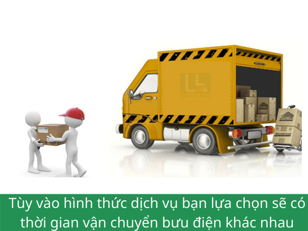 Hình ảnh bài viết