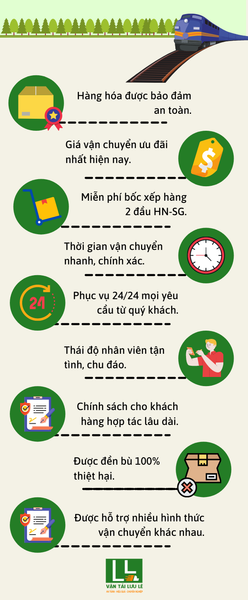 Hình ảnh bài viết