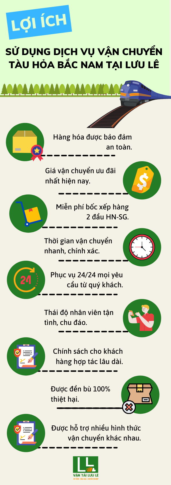 Hình ảnh bài viết