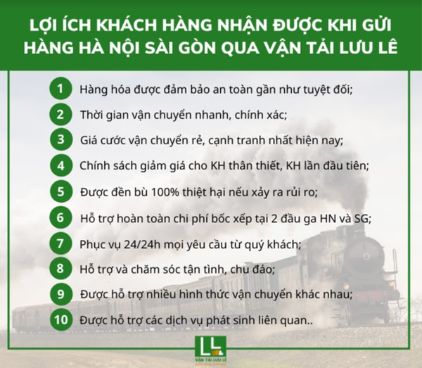 Hình ảnh bài viết