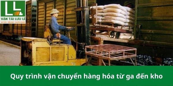 Hình ảnh bài viết