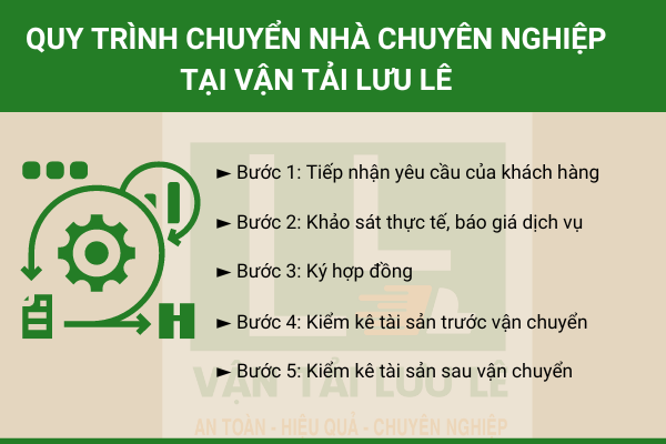 Hình ảnh bài viết