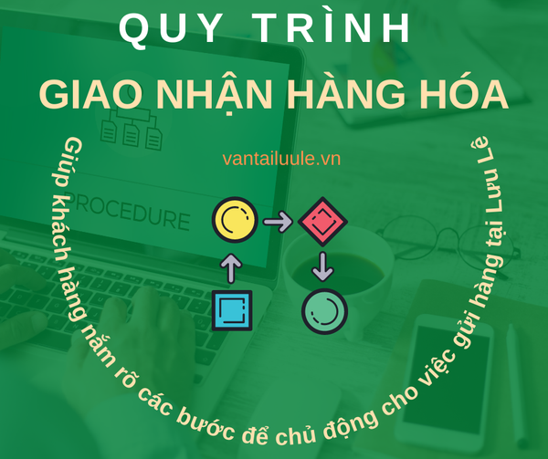 Hình ảnh bài viết