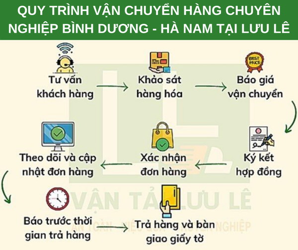 Hình ảnh bài viết