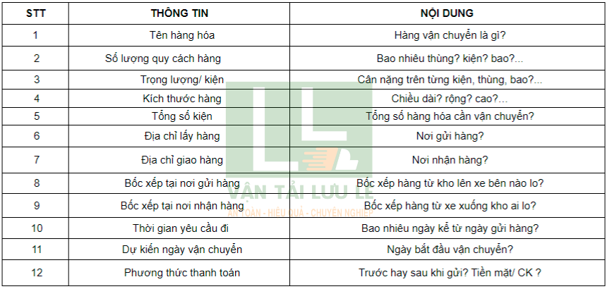 Hình ảnh bài viết