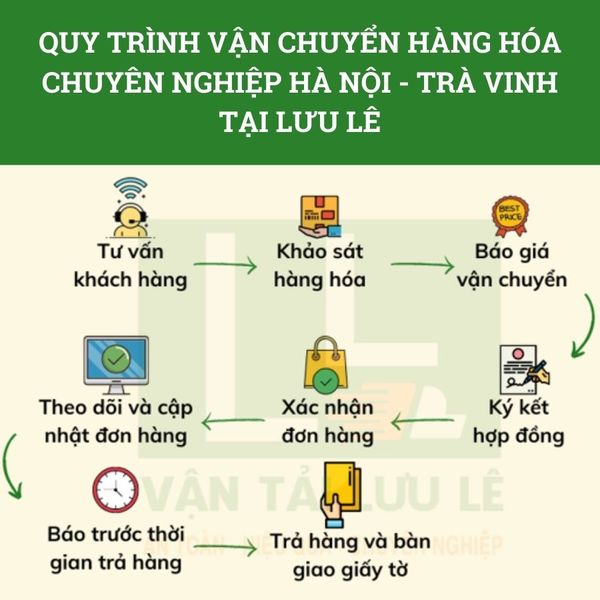 Hình ảnh bài viết