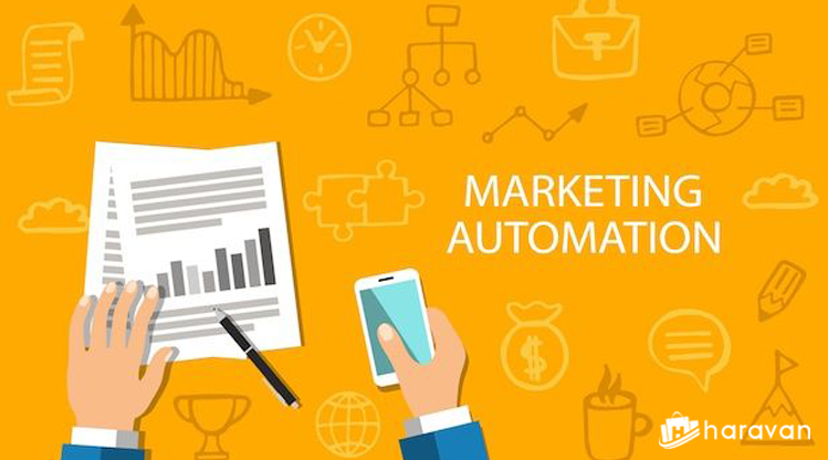 Những quy trình cơ bản khi triển khai automation marketing