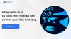 Infographic là gì và công thức thiết kế nên sự trực quan hóa ấn tượng