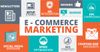Ecommerce Marketing 2020: Tất cả những gì doanh nghiệp cần biết