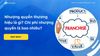 Nhượng quyền thương hiệu là gì? Chi phí nhượng quyền là bao nhiêu?