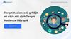 Target Audience là gì? Bật mí cách xác định Target Audience hiệu quả
