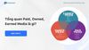 Tổng quan Paid, Owned, Earned Media là gì?
