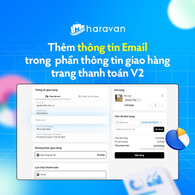 thông tin email trên trang v2