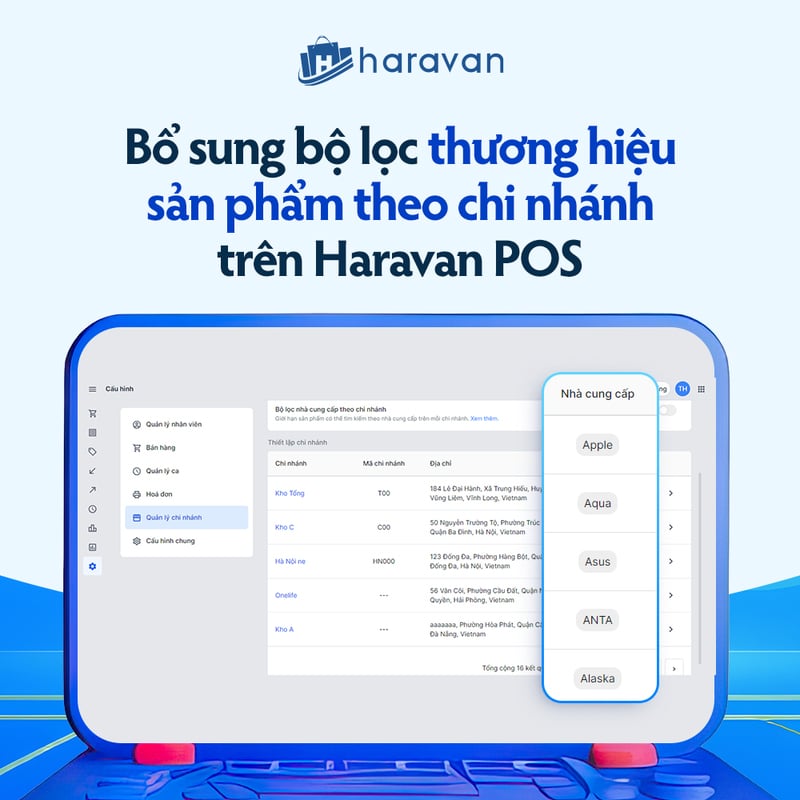 bộ lọc thương hiệu