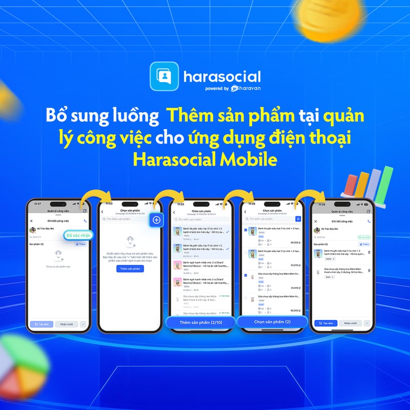 Thêm sản phẩm tại quản lý công việc cho Harasocial Mobile