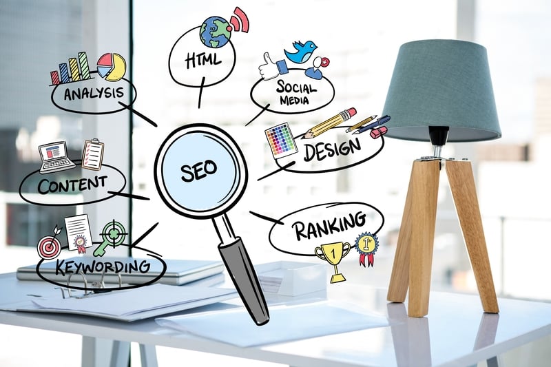 SEO Marketing là viết tắt của Search Engine Optimization, là một kỹ thuật trong marketing online