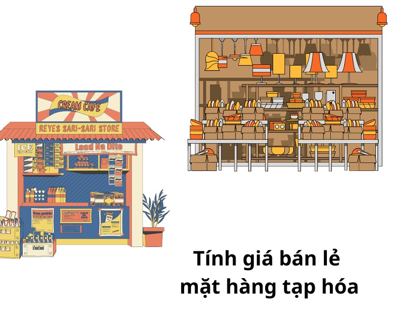 Các mặt hàng tạp hóa bán chạy nhất thị trường