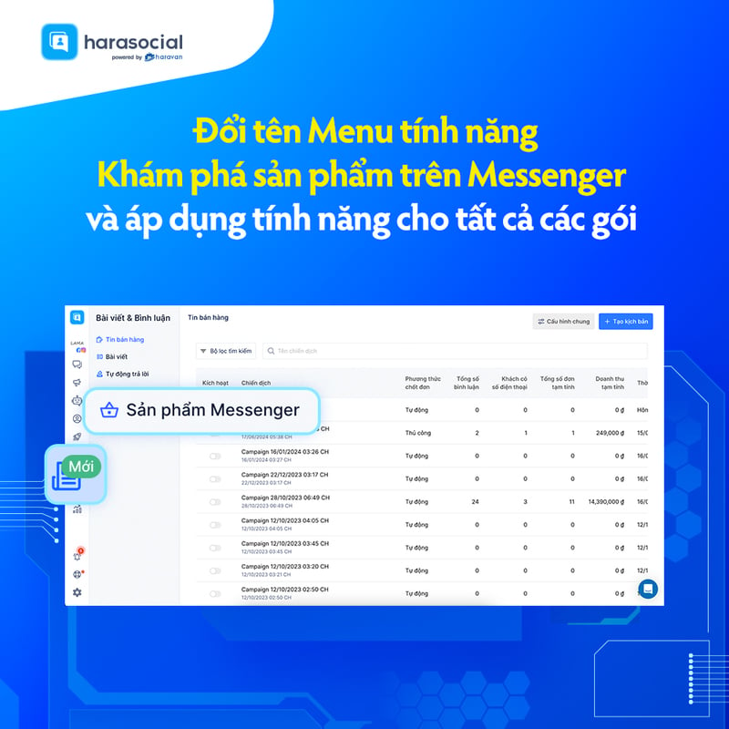 Đổi tên Menu tính năng Khám phá sản phẩm trên Messenger và áp dụng tính năng cho tất cả các gói