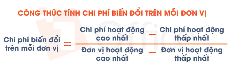 chi-phi-bien-doi