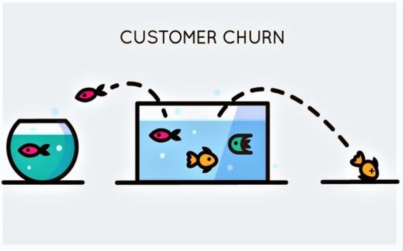 churn-rate