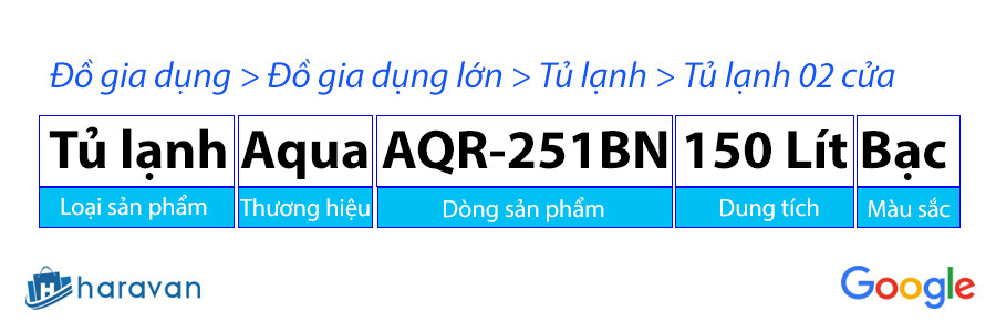 Việc đặt tên sản phẩm chuẩn sẽ giúp khách hàng dễ dàng tìm thấy và nắm bắt được nhiều thông tin hơn