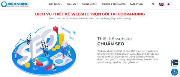 Công ty làm website - Haravan