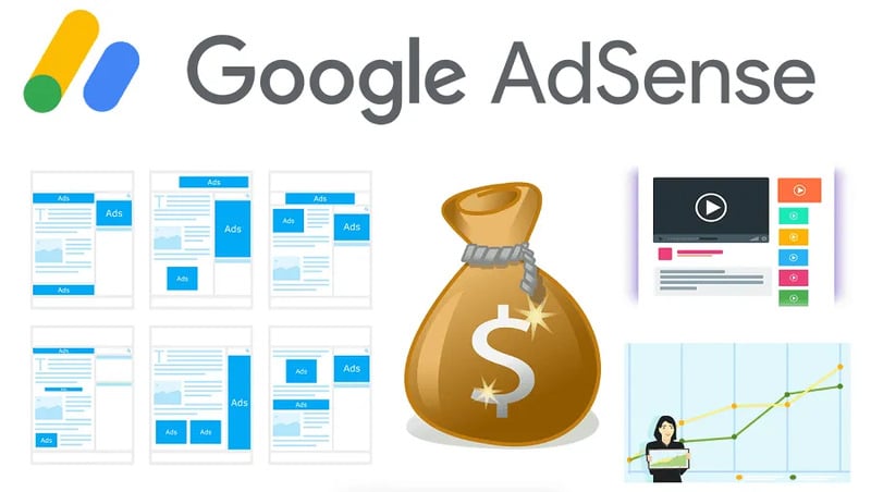 Kiếm tiền với Google AdSense như thế nào?