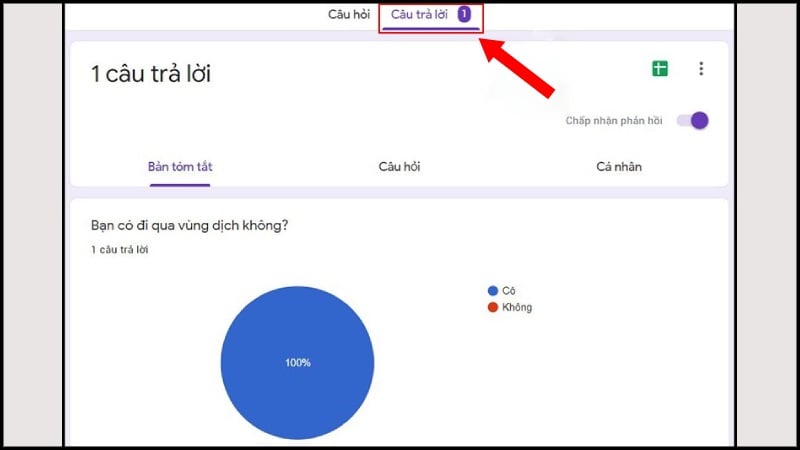 google-forms-la-gi