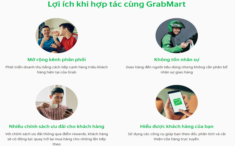 GrabMart là gì