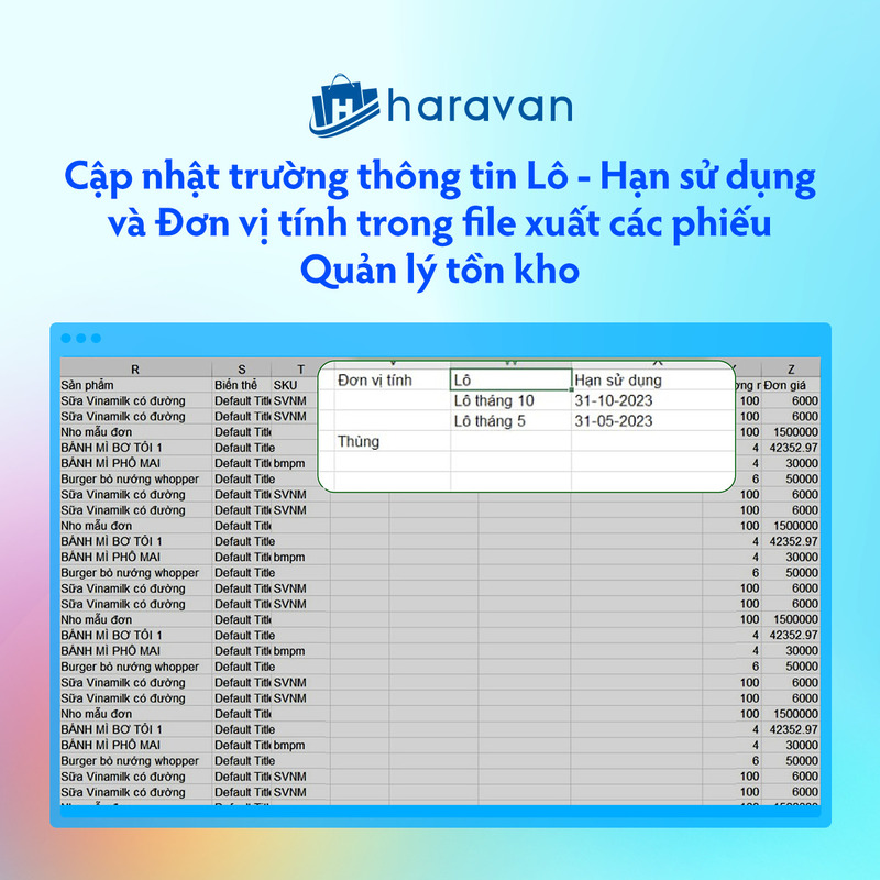 Cập nhật trường thông tin Lô - Hạn sử dụng và Đơn vị vính trong file xuất các phiếu Quản lý tồn kho