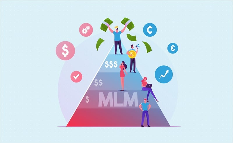 Kinh doanh MLM là gì Tất tần tật thông tin về kinh doanh MLM