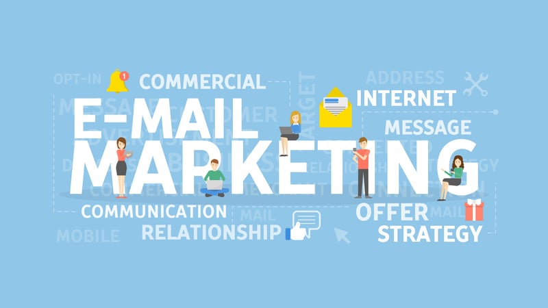 Mẫu email marketing là những template khác nhau, được thiết kế sẵn với nhiều mục tiêu