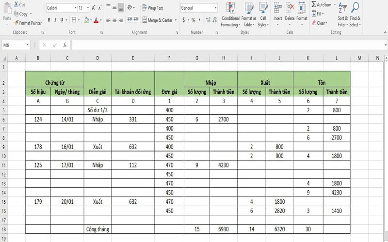 Chủ shop sẽ biết rõ số lượng hàng đã bán hoặc còn tồn thông qua file Excel quản lý shop quần áo