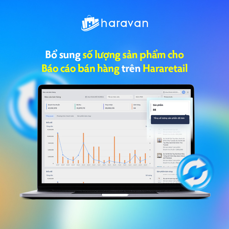 Bổ sung số lượng sản phẩm cho Báo cáo bán hàng trên Hararetail