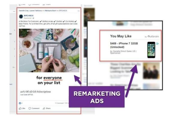 Remarketing Ads trong quảng cáo PPC