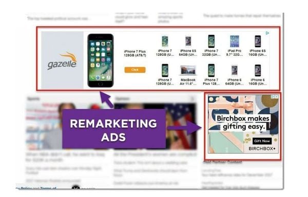Remarketing Ads trong quảng cáo PPC