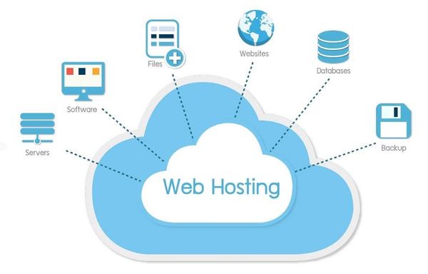 Quản lý đường truyền hosting để duy trì trạng thái hoạt động thông suốt của trang web