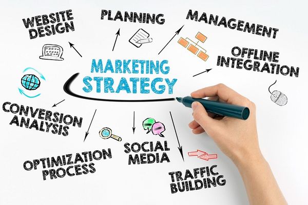 Marketing và nhiệm vụ của người làm marketing