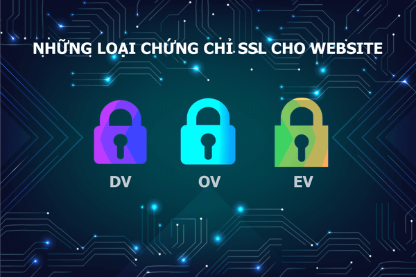 Chứng chỉ SSL - Haravan