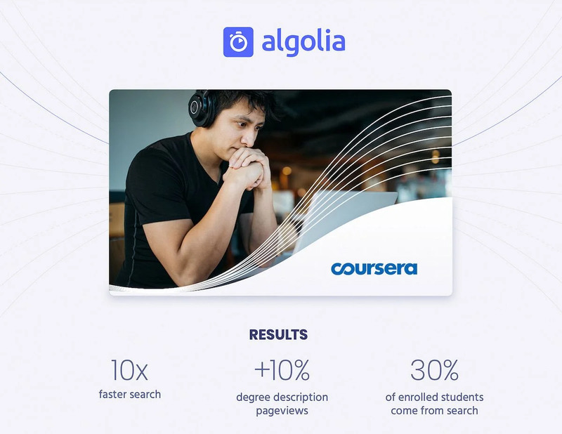 Coursera tăng 30% tỉ lệ người dùng trả phí mua khoá học thông qua công cụ tìm kiếm
