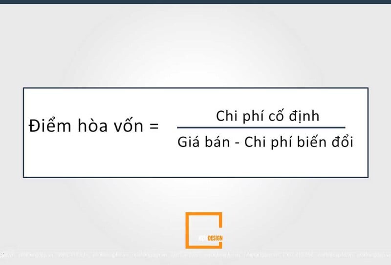 Phân tích điểm hòa vốn  TVT Marine Automation