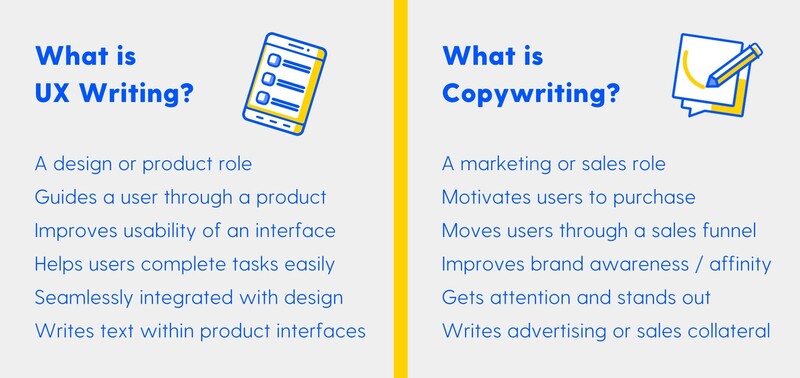UX Writing là gì?