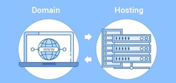 Ví dụ về sự khác biệt giữa Hosting và Domain