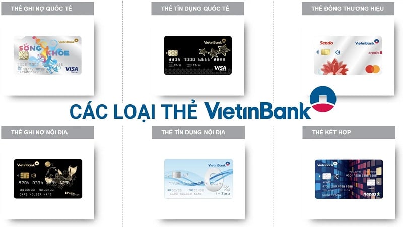 Vietinbank là ngân hàng gì